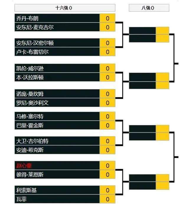 我们在门前的效率很高，防守也很稳固。